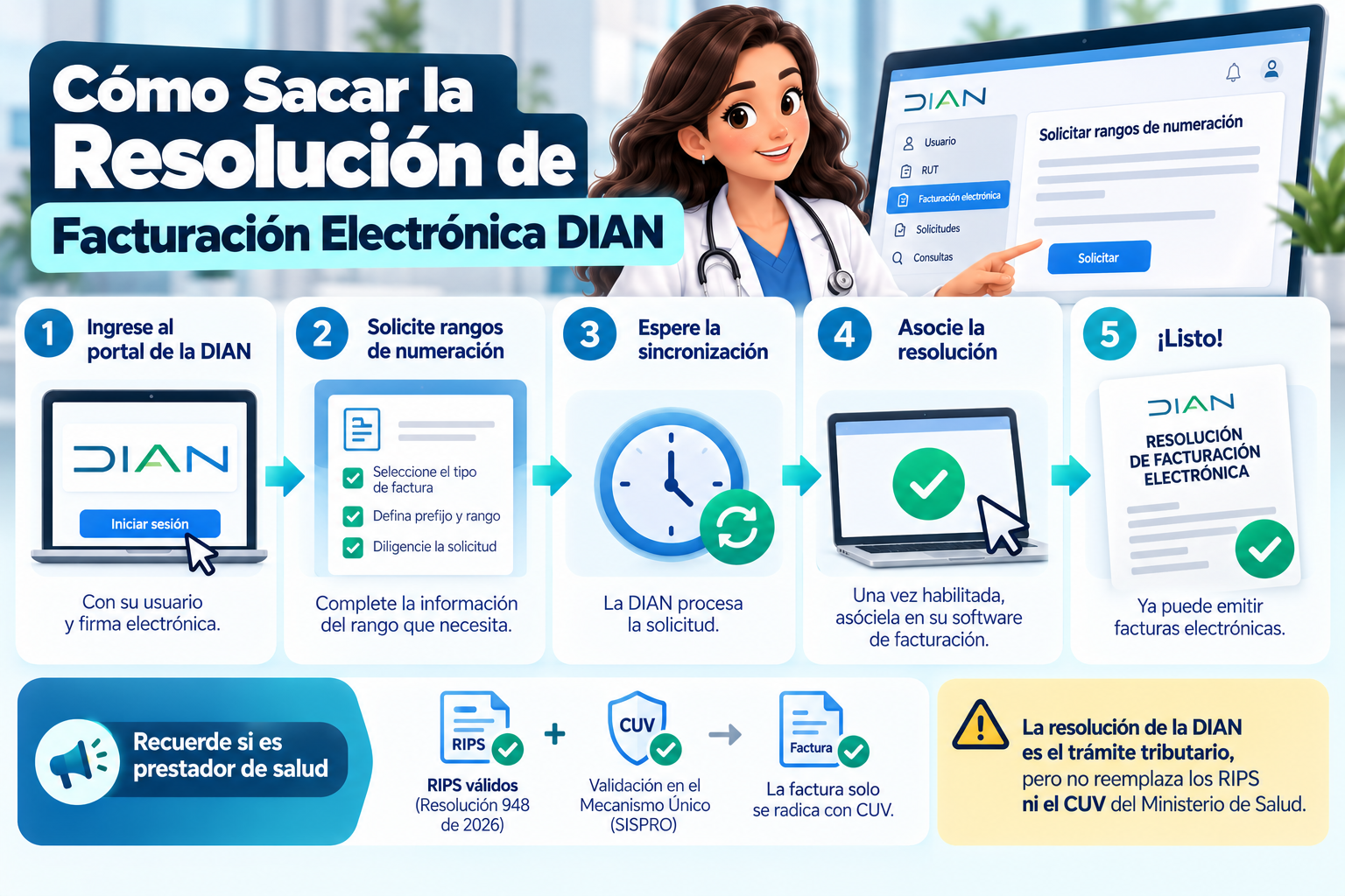 Cómo Sacar la Resolución de Facturación Electrónica DIAN